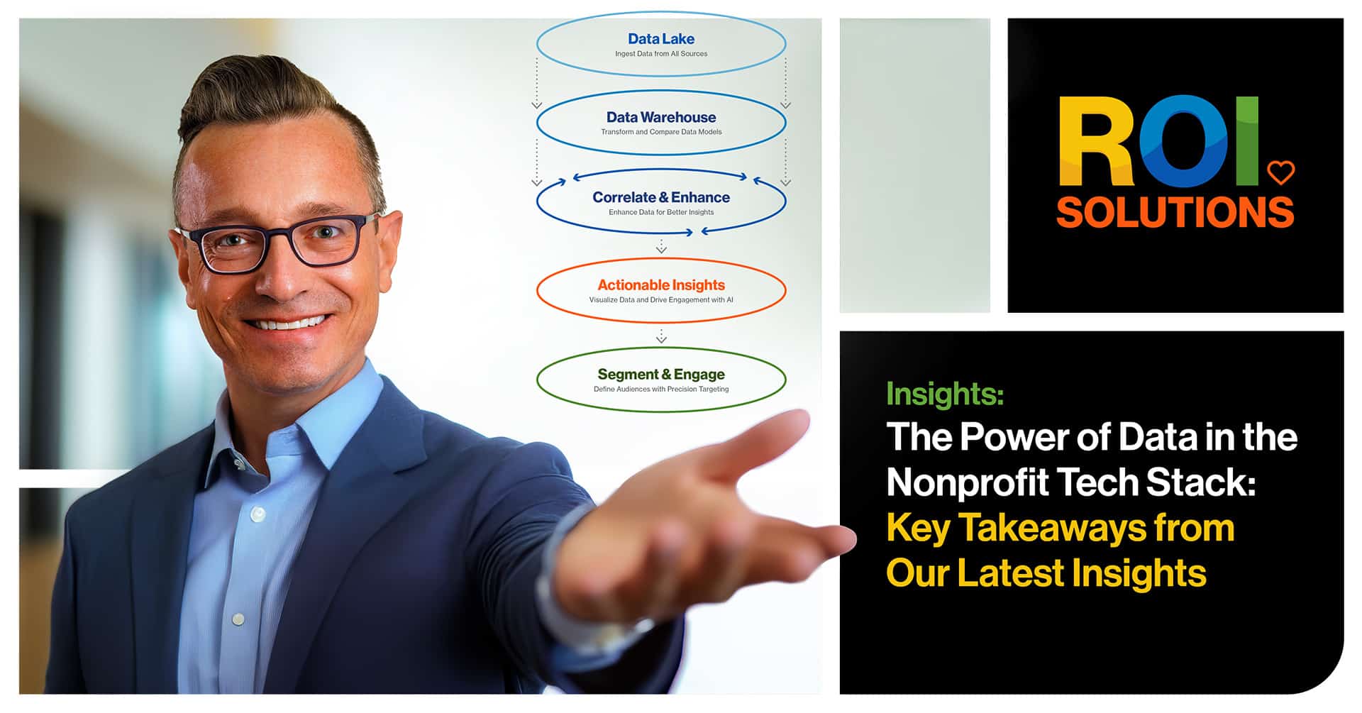 ROI Solutions | The Power of Data in the Nonprofit Tech Stack: Key Takeaways from Our Latest Insights