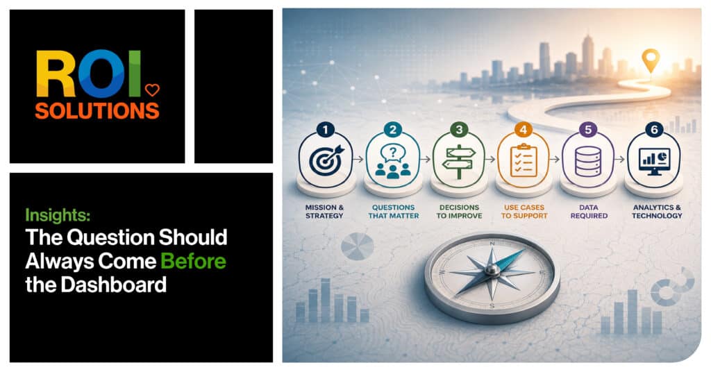 The Question Should Always Come Before the Dashboard