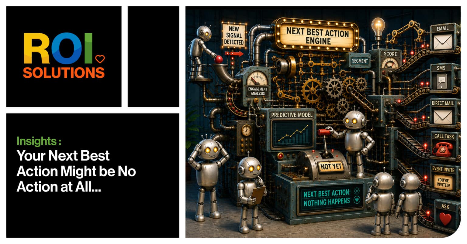 ROI Solutions | Next Best Action